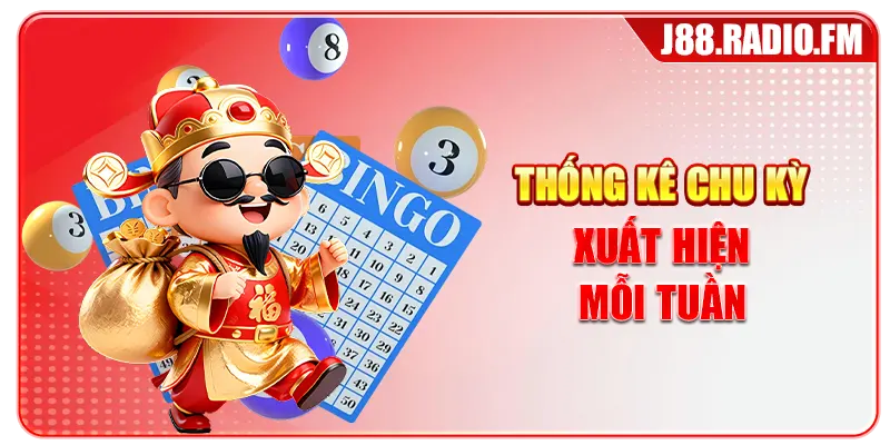 Thống kê chu kỳ xuất hiện mỗi tuần